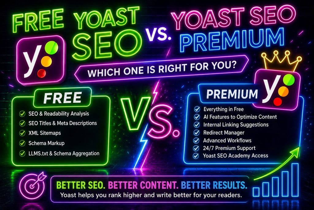 A neon style infographic comparing features of the free and premium versions of the yoast seo wordpress plugin