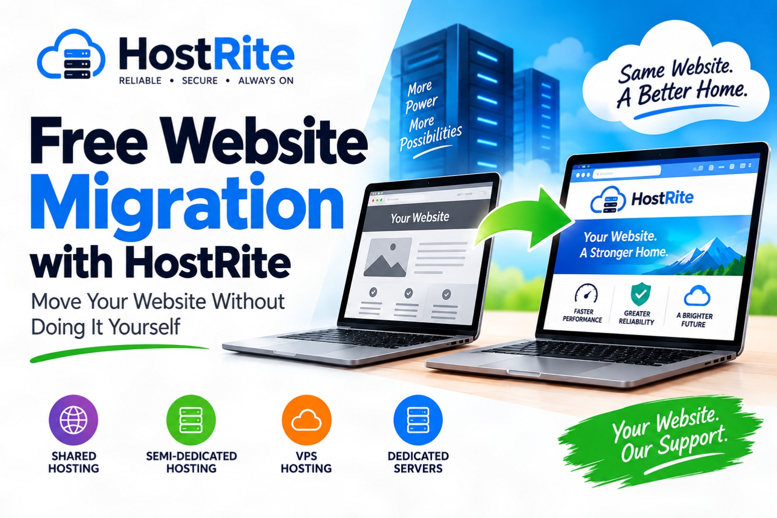 HostRite Offers Free Website Migration