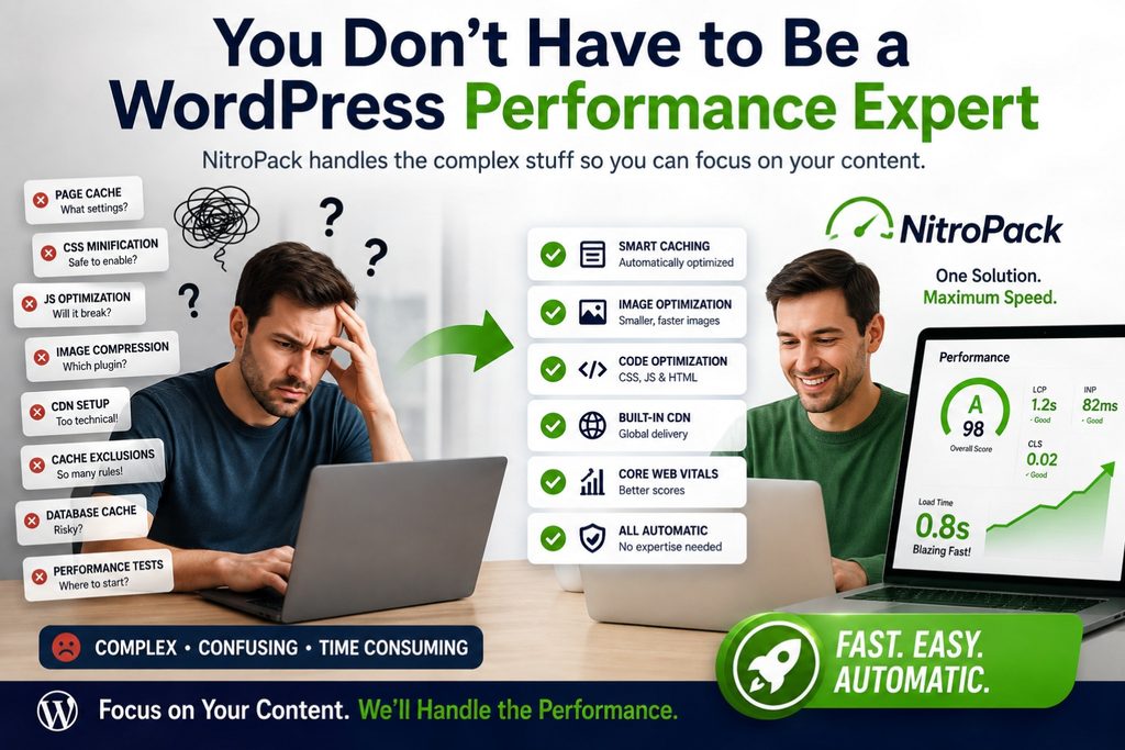 Nitropack automatic wordpress performance optimization comparison hostrite news An infographic showing a stressed person struggling with complex wordpress settings on the left and a happy person using nitropack to achieve high performance scores on the right Nitropack wordpress review